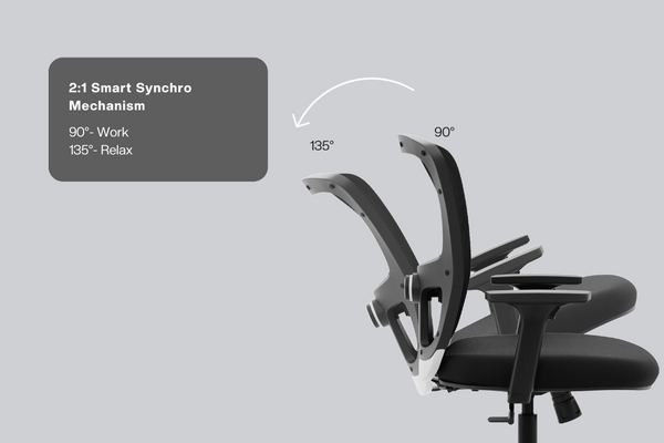 Adjustable office online chair