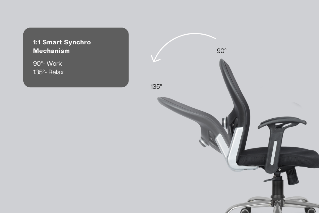 Green Soul Renewed New York Classic Mid Back Mesh Office Chair Renewed Green Soul Ergonomics   